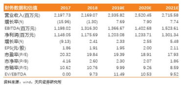 煙草香精帝國天價(jià)分紅背后 神秘'抽水女王'笑納20億紅包與計(jì)算機(jī)批發(fā)迷霧